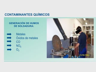 GENERACIÓN DE HUMOS
DE SOLDADURA:
CONTAMINANTES QUÍMICOS
Metales
Óxidos de metales
CO
NOX
O3
 