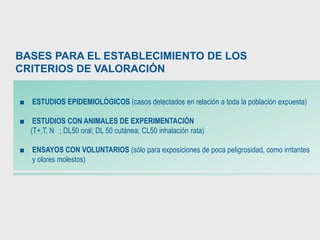 BASES PARA EL ESTABLECIMIENTO DE LOS
CRITERIOS DE VALORACIÓN
■ ESTUDIOS EPIDEMIOLÓGICOS (casos detectados en relación a toda la población expuesta)
■ ESTUDIOS CON ANIMALES DE EXPERIMENTACIÓN
(T+,T, N ; DL50 oral; DL 50 cutánea; CL50 inhalación rata)
■ ENSAYOS CON VOLUNTARIOS (sólo para exposiciones de poca peligrosidad, como irritantes
y olores molestos)
 