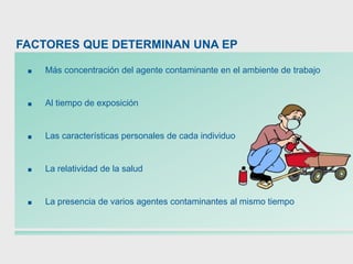 FACTORES QUE DETERMINAN UNA EP
■ Más concentración del agente contaminante en el ambiente de trabajo
■ Al tiempo de exposición
■ Las características personales de cada individuo
■ La relatividad de la salud
■ La presencia de varios agentes contaminantes al mismo tiempo
 