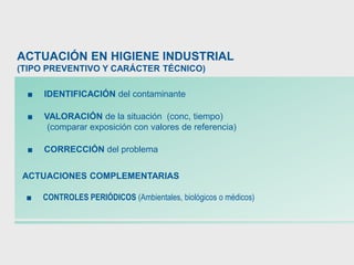 ACTUACIÓN EN HIGIENE INDUSTRIAL
(TIPO PREVENTIVO Y CARÁCTER TÉCNICO)
■ IDENTIFICACIÓN del contaminante
■ VALORACIÓN de la situación (conc, tiempo)
(comparar exposición con valores de referencia)
■ CORRECCIÓN del problema
■ CONTROLES PERIÓDICOS (Ambientales, biológicos o médicos)
ACTUACIONES COMPLEMENTARIAS
 
