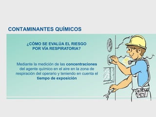 ¿CÓMO SE EVALÚA EL RIESGO
POR VÍA RESPIRATORIA?
Mediante la medición de las concentraciones
del agente químico en el aire en la zona de
respiración del operario y teniendo en cuenta el
tiempo de exposición
CONTAMINANTES QUÍMICOS
 