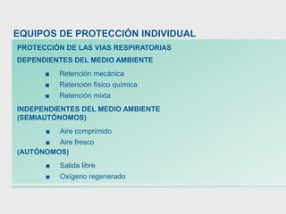 EQUIPOS DE PROTECCIÓN INDIVIDUAL
PROTECCIÓN DE LAS VIAS RESPIRATORIAS
DEPENDIENTES DEL MEDIO AMBIENTE
■ Retención mecánica
■ Retención físico química
■ Retención mixta
INDEPENDIENTES DEL MEDIO AMBIENTE
(SEMIAUTÓNOMOS)
■ Aire comprimido
■ Aire fresco
(AUTÓNOMOS)
■ Salida libre
■ Oxígeno regenerado
 