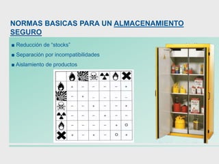 NORMAS BASICAS PARA UN ALMACENAMIENTO
SEGURO
■ Reducción de “stocks”
■ Separación por incompatibilidades
■ Aislamiento de productos
 