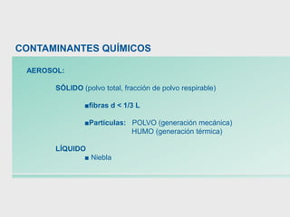 CONTAMINANTES QUÍMICOS
AEROSOL:
SÓLIDO (polvo total, fracción de polvo respirable)
■fibras d < 1/3 L
■Partículas: POLVO (generación mecánica)
HUMO (generación térmica)
LÍQUIDO
■ Niebla
 