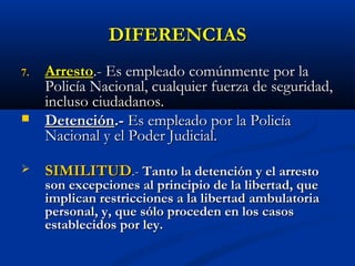 DIFERENCIASDIFERENCIAS
7.7. ArrestoArresto.- Es empleado comúnmente por la.- Es empleado comúnmente por la
Policía Nacional, cualquier fuerza de seguridad,Policía Nacional, cualquier fuerza de seguridad,
incluso ciudadanos.incluso ciudadanos.
 DetenciónDetención.-.- Es empleado por la PolicíaEs empleado por la Policía
Nacional y el Poder Judicial.Nacional y el Poder Judicial.
 SIMILITUDSIMILITUD.-.- Tanto la detención y el arrestoTanto la detención y el arresto
son excepciones al principio de la libertad, queson excepciones al principio de la libertad, que
implican restricciones a la libertad ambulatoriaimplican restricciones a la libertad ambulatoria
personal, y, que sólo proceden en los casospersonal, y, que sólo proceden en los casos
establecidos por ley.establecidos por ley.
 