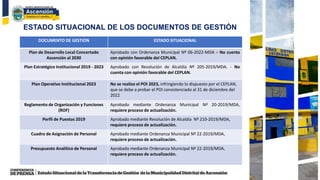 ESTADO SITUACIONAL DE LOS DOCUMENTOS DE GESTIÓN
DOCUMENTO DE GESTIÒN ESTADO SITUACIONAL
Plan de Desarrollo Local Concertado
Ascensión al 2030
Aprobado con Ordenanza Municipal Nº 06-2022-MDA – No cuenta
con opinión favorable del CEPLAN.
Plan Estratégico Institucional 2019 - 2023 Aprobado con Resolución de Alcaldía Nº 205-2019/MDA. - No
cuenta con opinión favorable del CEPLAN.
Plan Operativo Institucional 2023 No se realizo el POI 2023, infringiendo lo dispuesto por el CEPLAN,
que se debe a probar el POI consistenciado al 31 de diciembre del
2022
Reglamento de Organización y Funciones
(ROF)
Aprobado mediante Ordenanza Municipal Nº 20-2019/MDA,
requiere proceso de actualización.
Perfil de Puestos 2019 Aprobado mediante Resolución de Alcaldía Nº 210-2019/MDA,
requiere proceso de actualización.
Cuadro de Asignación de Personal Aprobado mediante Ordenanza Municipal Nº 22-2019/MDA,
requiere proceso de actualización.
Presupuesto Analítico de Personal Aprobado mediante Ordenanza Municipal Nº 22-2019/MDA,
requiere proceso de actualización.
 