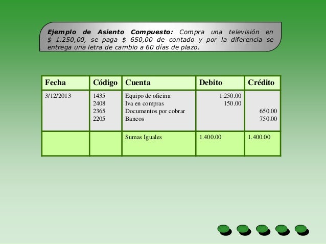 Asiento contable