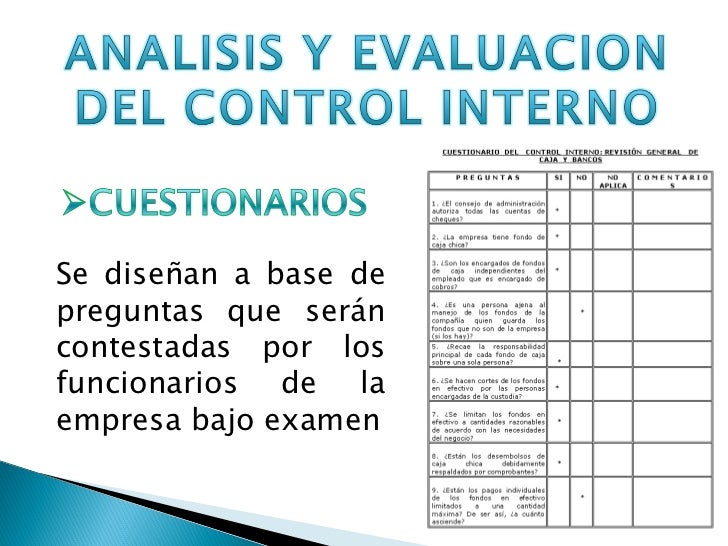 ANALIZAR Y EVALUAR EL CONTROL INTERNO
