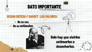 DATO IMPORTANTE
SEGUN ORTEGA Y GASSET LOS VALORES:
• No se ven.
• No se entienden.
Solo hay que vivirlos
estimarlos o
desecharlos.
 