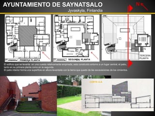 AYUNTAMIENTO DE SAYNATSALO
Jyvaskyla, Finlandia
N
TERCERA
PLANTA
PRIMERA PLANTA SEGUNDA PLANTA
CORTE A-A
El edificio que se levanta en una cuesta relativamente empinada, esta construido entorno a un lugar central, el patio,
tanto en su primera planta como en la segunda.
El patio interior forma una superficie en altura levantada con la tierra que quedo de las excavaciones de los cimientos.
 