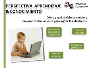 Comunica la estrategia a todos los niveles de la organización.