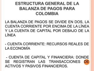 LA BALANZA DE PAGOS SE DIVIDE EN DOS, LA
CUENTA CORRIENTE POR ENCIMA DE LA LÍNEA
Y LA CUENTA DE CAPITAL POR DEBAJO DE LA
LÍNEA

- CUENTA CORRIENTE: RECURSOS REALES DE
LA ECONOMÍA

- CUENTA DE CAPITAL Y FINANCIERA: DONDE
SE REGISTRAN LAS TRANSACCIONES DE
ACTIVOS Y PASIVOS FINANCIEROS.
 