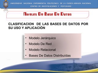 CLASIFICACION  DE LAS BASES DE DATOS POR SU USO Y APLICACIÓN Niveles De Base De Datos Modelo Jerárquico Modelo De Red Modelo Relacional Bases De Datos Distribuídas 