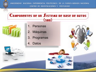 Componentes de un Sistema de base de datos (sbd) Personas  Máquinas  Programas  Datos 