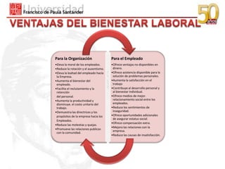 Para la Organización                   Para el Empleado
•Eleva la moral de los empleados.      •Ofrece ventajas no disponibles en
•Reduce la rotación y el ausentismo.    dinero.
•Eleva la lealtad del empleado hacia   •Ofrece asistencia disponible para la
 la Empresa.                            solución de problemas personales.
•Aumenta el bienestar del              •Aumenta la satisfacción en el
 empleado.                              trabajo
•Facilita el reclutamiento y la        •Contribuye al desarrollo personal y
 retención                              al bienestar individual.
 del personal.                         •Ofrece medios de mejor.
•Aumenta la productividad y             relacionamiento social entre los
 disminuye. el costo unitario del       empleados.
 trabajo.                              •Reduce los sentimientos de
•Demuestra las directrices y los        inseguridad.
 propósitos de la empresa hacia los    •Ofrece oportunidades adicionales
                                        de asegurar estatus social.
 Empleados.
                                       •Ofrece compensación extra.
•Reduce las molestias y quejas.
                                       •Mejora las relaciones con la
•Promueve las relaciones publicas
                                        empresa.
 con la comunidad.
                                       •Reduce las causas de insatisfacción.
 