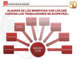 ALGUNOS DE LOS BENEFICIOS CON LOS QUE
CUENTAN LOS TRABAJADORES DE ECOPETROL:

                            ALIMENTACION   SALUD


               VIVIENDA Y
                                                   CAPACITACION
               VEHICULO




  RECREACION                                                 AYUDA SOCIAL




EDUCACION
                                    BENEFI                        INFORMACION
                                     CIOS
 