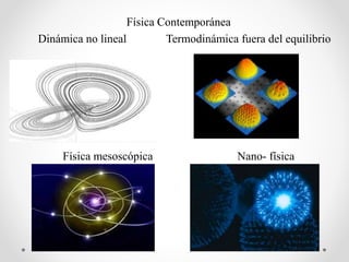 Física Contemporánea
Dinámica no lineal Termodinámica fuera del equilibrio
Física mesoscópica Nano- física
 