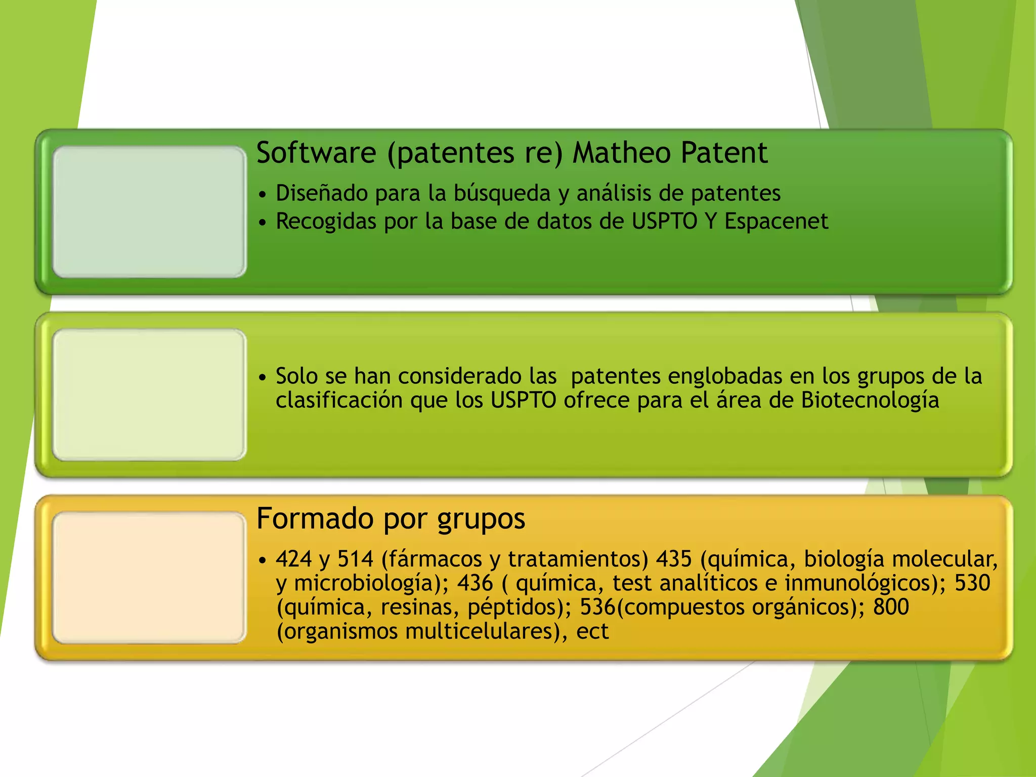 Software (patentes re) Matheo Patent
• Diseñado para la búsqueda y análisis de patentes
• Recogidas por la base de datos de USPTO Y Espacenet
• Solo se han considerado las patentes englobadas en los grupos de la
clasificación que los USPTO ofrece para el área de Biotecnología
Formado por grupos
• 424 y 514 (fármacos y tratamientos) 435 (química, biología molecular,
y microbiología); 436 ( química, test analíticos e inmunológicos); 530
(química, resinas, péptidos); 536(compuestos orgánicos); 800
(organismos multicelulares), ect
 