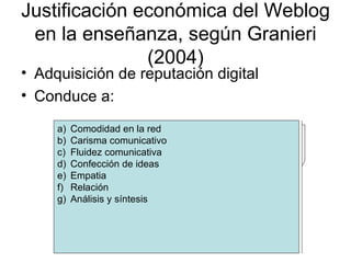 Justificación económica del Weblog
 en la enseñanza, según Granieri
               (2004)
• Adquisición de reputación digital
• Conduce a:

     a)   Comodidad en la red
     b)   Carisma comunicativo
     c)   Fluidez comunicativa
     d)   Confección de ideas
     e)   Empatia
     f)   Relación
     g)   Análisis y síntesis
 