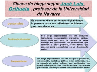 Clases de blogs según José Luis
Orihuela , profesor de la Universidad
             de Navarra
                           Es como un diario en formato digital donde
personales                 la persona narra sus reflexiones, opiniones
                           y recomendaciones.


                                    Son blogs especializados en una disciplina
                                    (periodismo, comunicación, marketing, política,
Temáticos/profesionales:
                                    temas culturales, etc.). La mayoría de estos
                                    weblogs son gestionados por profesionales que
                                    escriben, a título personal, sobre temas que
                                    conocen como especialistas en un determinado
                                    sector




                               Son blogs especializados en una disciplina (periodismo,
   Corporativos:               comunicación, marketing, política, temas culturales, etc.).
                               La mayoría de estos weblogs son gestionados por
                               profesionales que escriben, a título personal, sobre temas
                               que conocen como especialistas en un determinado sector
 