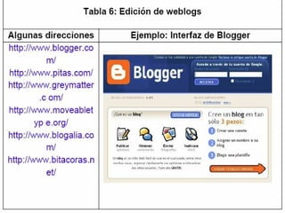 Exposicion blog1