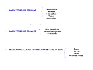 •   CARACTERISTICAS TECNICAS        Comentarios
                                      Enlaces
                                    Fotografias
                                      Videos
                                    Redifucion


                       .

                                   Sitio de noticias
•   CARACTERISTICAS SOCIALES      Periodicos digitales
                                      comunidad




•   ENEMIGOS DEL CORRECTO FUNCIONAMIENTO DE UN BLOG          Spam
                                                            Leecher
                                                             Fakes
                                                         Usuarios titeres
 