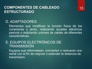 15COMPONENTES DE CABLEADO
ESTRUCTURADO
D. ADAPTADORES
• Elementos que modifican la función física de los
conectores y jacks, realizando acoples eléctricos
pasivos o realizando uniones de cables de diferentes
características.
E. EQUIPOS ELECTRÓNICOS DE
TRANSMISIÓN
• Equipos que reformatean, convierten o restuaran una
señal con el fin de mejorar o extender la distancia de
transmision.
 