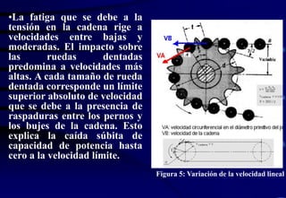 Figura 5: Variación de la velocidad lineal 
•La fatiga que se debe a la 
tensión en la cadena rige a 
velocidades entre bajas y 
moderadas. El impacto sobre 
las ruedas dentadas 
predomina a velocidades más 
altas. A cada tamaño de rueda 
dentada corresponde un límite 
superior absoluto de velocidad 
que se debe a la presencia de 
raspaduras entre los pernos y 
los bujes de la cadena. Esto 
explica la caída súbita de 
capacidad de potencia hasta 
cero a la velocidad límite. 
 