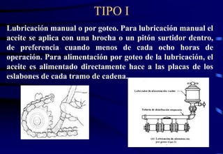 TIPO I 
Lubricación manual o por goteo. Para lubricación manual el 
aceite se aplica con una brocha o un pitón surtidor dentro, 
de preferencia cuando menos de cada ocho horas de 
operación. Para alimentación por goteo de la lubricación, el 
aceite es alimentado directamente hace a las placas de los 
eslabones de cada tramo de cadena. 
 