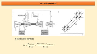 INTERENFRIAMIENTO
Rendimiento Térmico
𝑛𝑡 =
𝑤𝑛𝑒𝑡,𝑠𝑎𝑙
𝑞𝑠𝑢𝑚
=
𝑤𝑡𝑢𝑟𝑏𝑖𝑛𝑎 − 𝑤𝑐𝑜𝑚𝑝𝑟𝑒𝑠𝑜𝑟
𝑞𝑠𝑢 𝑚𝑡
 