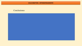 CICLO BRAYTON : INTERENFRIAMIENTO
Conclusiones
 