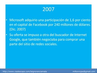 2007 Microsoft adquirio una participación de 1,6 por ciento en el capital de Facebook por 240 millones de dólares. (Dic. 2007) Su oferta se impuso a otra del buscador de Internet Google, que también negociaba para comprar una parte del sitio de redes sociales. http://www.viadescape.com/laignoranciamata  [email_address] 