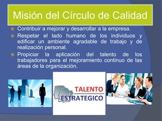 Misión del Círculo de Calidad 
 Contribuir a mejorar y desarrollar a la empresa. 
 Respetar el lado humano de los individuos y 
edificar un ambiente agradable de trabajo y de 
realización personal. 
 Propiciar la aplicación del talento de los 
trabajadores para el mejoramiento continuo de las 
áreas de la organización. 
 