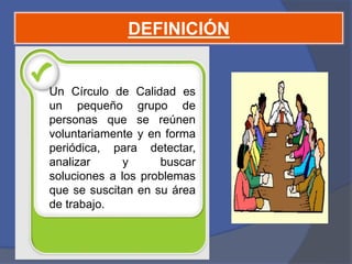 DEFINICIÓN 
Un Círculo de Calidad es 
un pequeño grupo de 
personas que se reúnen 
voluntariamente y en forma 
periódica, para detectar, 
analizar y buscar 
soluciones a los problemas 
que se suscitan en su área 
de trabajo. 
 