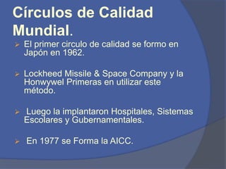 Círculos de Calidad 
Mundial. 
 El primer circulo de calidad se formo en 
Japón en 1962. 
 Lockheed Missile & Space Company y la 
Honwywel Primeras en utilizar este 
método. 
 Luego la implantaron Hospitales, Sistemas 
Escolares y Gubernamentales. 
 En 1977 se Forma la AICC. 
 
