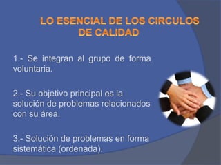 1.- Se integran al grupo de forma 
voluntaria. 
2.- Su objetivo principal es la 
solución de problemas relacionados 
con su área. 
3.- Solución de problemas en forma 
sistemática (ordenada). 
 