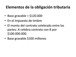 Elementos de la obligación tributariaBase gravable = $120.000En el impuesto de timbre El monto del contrato celebrado entre las partes: A celebra contrato con B por $100.000.000. Base gravable $100 millones 