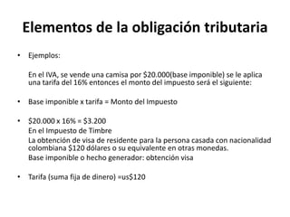 Elementos de la obligación tributariaEjemplos: 	En el IVA, se vende una camisa por $20.000(base imponible) se le aplica una tarifa del 16% entonces el monto del impuesto será el siguiente: Base imponible x tarifa = Monto del Impuesto$20.000 x 16% = $3.200 	En el Impuesto de Timbre 	La obtención de visa de residente para la persona casada con nacionalidad colombiana $120 dólares o su equivalente en otras monedas. 	Base imponible o hecho generador: obtención visa Tarifa (suma fija de dinero) =us$120 