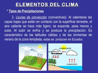 * Tipos de Precipitaciones
ELEMENTOS DEL CLIMAELEMENTOS DEL CLIMA
2. Lluvias de convección (convectivas): Al calentarse las
capas bajas que están en contacto con la superficie terrestre, el
aire caliente se hace más ligero, se expande, pesa menos y
sube. Al subir se enfría y se produce la precipitación. Es
característico de las latitudes cálidas y de las tormentas de
verano de la zona templada, estas se producen en Ecuador.
 