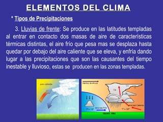 * Tipos de Precipitaciones
ELEMENTOS DEL CLIMAELEMENTOS DEL CLIMA
3. Lluvias de frente: Se produce en las latitudes templadas
al entrar en contacto dos masas de aire de características
térmicas distintas, el aire frío que pesa mas se desplaza hasta
quedar por debajo del aire caliente que se eleva, y enfría dando
lugar a las precipitaciones que son las causantes del tiempo
inestable y lluvioso, estas se producen en las zonas templadas.
 
