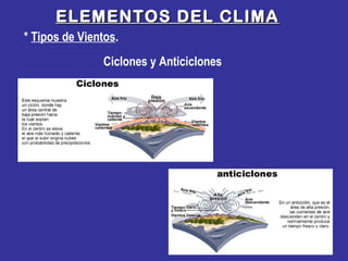 ELEMENTOS DEL CLIMAELEMENTOS DEL CLIMA
* Tipos de Vientos.
Ciclones y Anticiclones
 