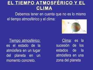 EL TIEMPO ATMOSFÉRICO Y ELEL TIEMPO ATMOSFÉRICO Y EL
CLIMACLIMA
Debemos tener en cuenta que no es lo mismo
el tiempo atmosférico y el clima:
Tiempo atmosférico:
es el estado de la
atmósfera en un lugar
del planeta en un
momento concreto.
Clima: es la
sucesión de los
estados de la
atmósfera en una
zona del planeta
 