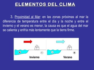 ELEMENTOS DEL CLIMAELEMENTOS DEL CLIMA
3. Proximidad al Mar: en las zonas próximas al mar la
diferencia de temperatura entre el día y la noche y entre el
invierno y el verano es menor, la causa es que el agua del mar
se calienta y enfría más lentamente que la tierra firme.
Invierno Verano
 
