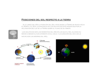 Posiciones del sol respecto a la tierra

  A lo largo del año la posición del Sol vista desde la Tierra se mueve hacia
el Norte y el Sur. La existencia de los solsticios está provocada por la
inclinación del eje de la Tierra sobre el plano de su órbita.

Los solsticios son los momentos del año en los que el Sol alcanza su
mayor o menor altura aparente en el cielo, y la duración del día o de la
noche son las máximas del año.
 