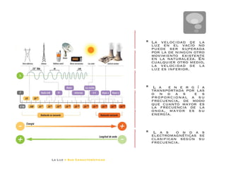 §    La Luz                                  §    La velocidad de la
                                                    luz en el vacío no
                                                    puede ser superada
                                                    por la de ningún otro
                                                    movimiento existente
                                                    en la naturaleza. En
                                                    cualquier otro medio,
                                                    la velocidad de la
                                                    luz es inferior.


                                              §     L a e n e r g í a
                                                    transportada por las
                                                    o n d a s       e s
                                                    proporcional a su
                                                    frecuencia, de modo
                                                    que cuanto mayor es
                                                    la frecuencia de la
                                                    onda, mayor es su
                                                    energía.


                                              §     L a s   o n d a s
                                                    electromagnéticas se
                                                    clasiﬁcan según su
                                                    frecuencia.


               La Luz y Sus Características
 