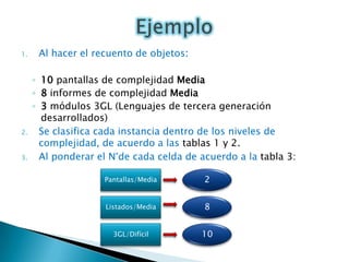  La estimación se realiza de acuerdo con la información disponible en el momento que se lleva a cabo. 