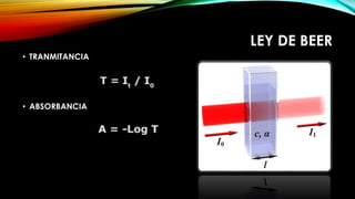 LEY DE BEER
• TRANMITANCIA
• ABSORBANCIA
 