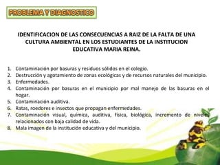 Contaminación por basuras y residuos sólidos en el colegio. Destrucción y agotamiento de zonas ecológicas y de recursos naturales del municipio. Enfermedades. Contaminación por basuras en el municipio por mal manejo de las basuras en el hogar. Contaminación auditiva. Ratas, roedores e insectos que propagan enfermedades. Contaminación visual, química, auditiva, física, biológica, incremento de niveles relacionados con baja calidad de vida. Mala imagen de la institución educativa y del municipio. IDENTIFICACION DE LAS CONSECUENCIAS A RAIZ DE LA FALTA DE UNA CULTURA AMBIENTAL EN LOS ESTUDIANTES DE LA INSTITUCION EDUCATIVA MARIA REINA. 