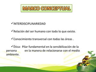 INTERDISCIPLINARIEDAD Relación del ser humano con todo lo que existe.  Conocimiento transversal con todas las áreas . Ética:  Pilar fundamental en la sensibilización de la persona  en la manera de relacionarse con el medio ambiente. 