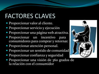 FACTORES CLAVES









Proporcionar valor al cliente.
Proporcionar servicio y ejecución
Proporcionar una página web atractiva.
Proporcionar un incentivo para los
consumidores para comprar y retornar.
Proporcionar atención personal.
Proporcionar un sentido de comunidad
Proporcionar confianza y seguridad
Proporcionar una visión de 360 grados de
la relación con el consumidor

 